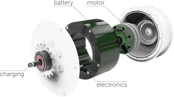 flykly smart wheel internal