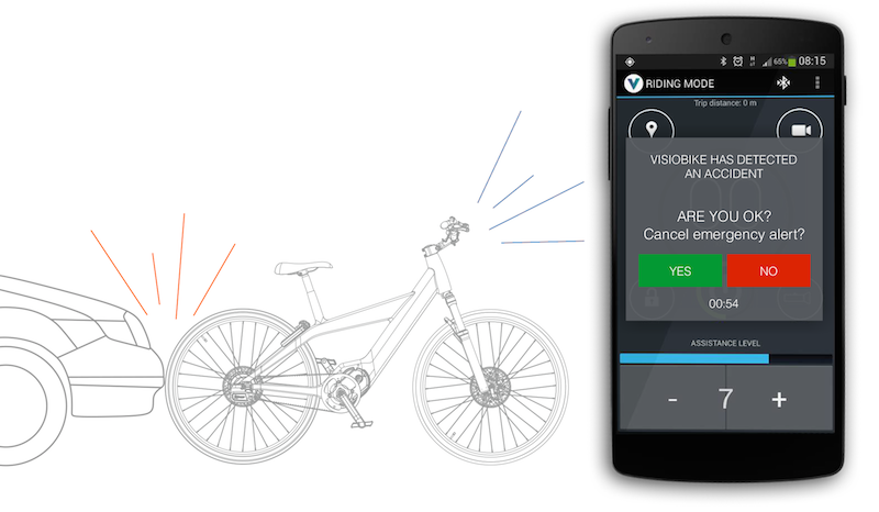 variis app without bike