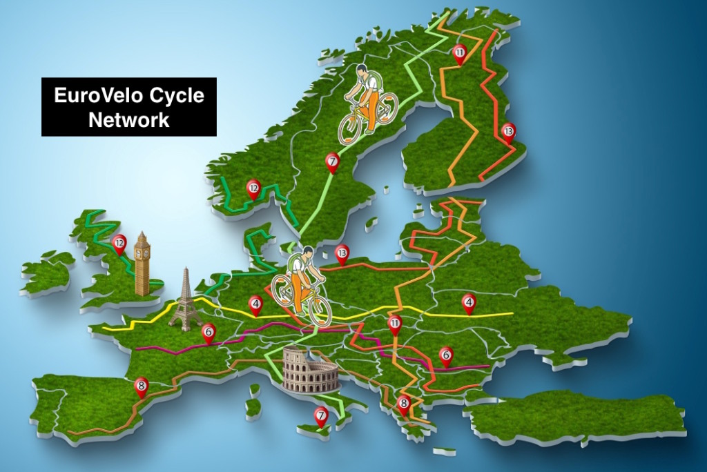 EuroVelo Cycle Route