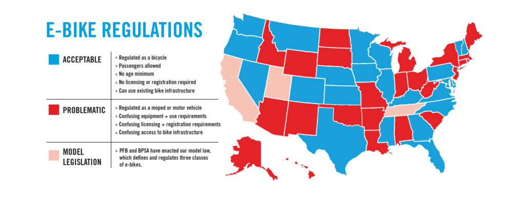 us-legal-summary-from-people-for-bikes