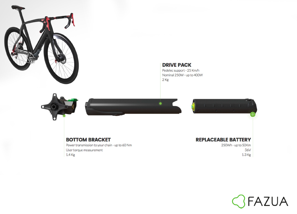 Diavelo Virtuale Fazua motor battery