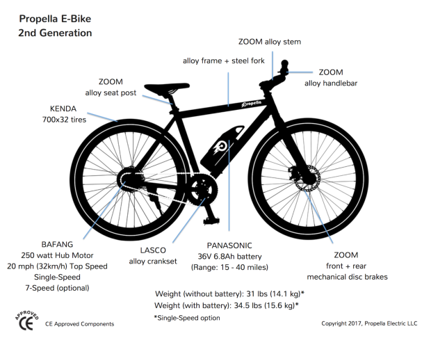 Propella spec diagram