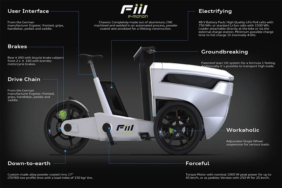 Fiil ecargo prototype