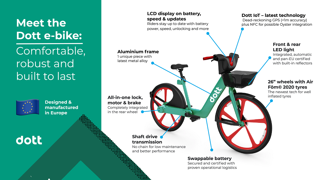 Dott ebike