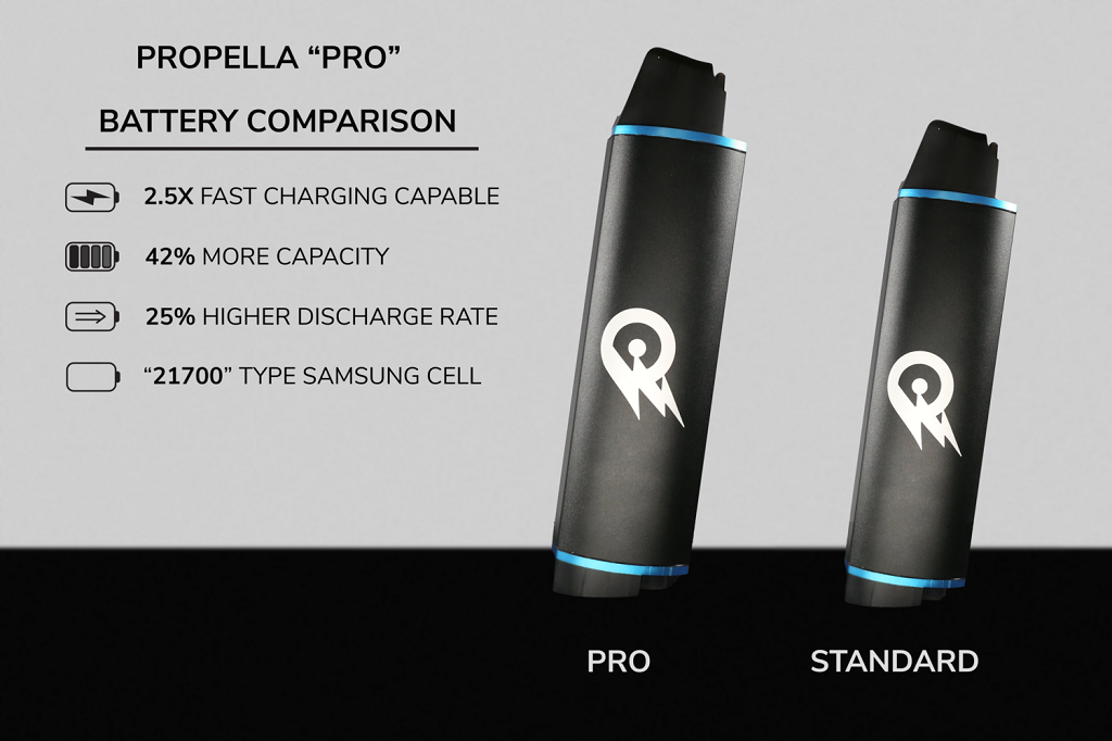 BATTERY+COMPARISON+V5