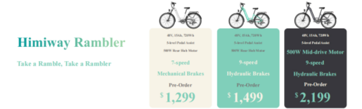 Himiway Rambler prices