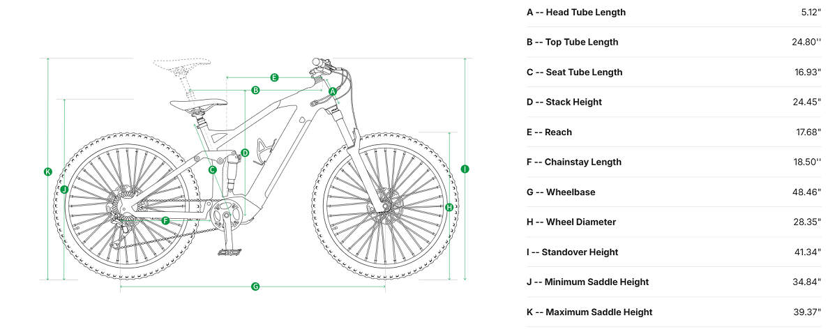 Leoguar Trailblazer sizing and dimensions